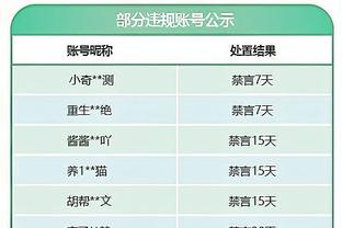 Ba lần theo vào không có kết quả! Chính quyền đặc khu Hồng Kông của Trung Quốc đã liên lạc với ban tổ chức ba lần để Messi xuất hiện.